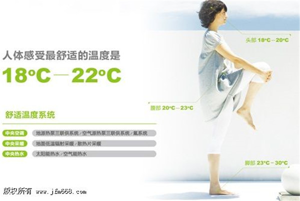 內(nèi)蒙古電地暖